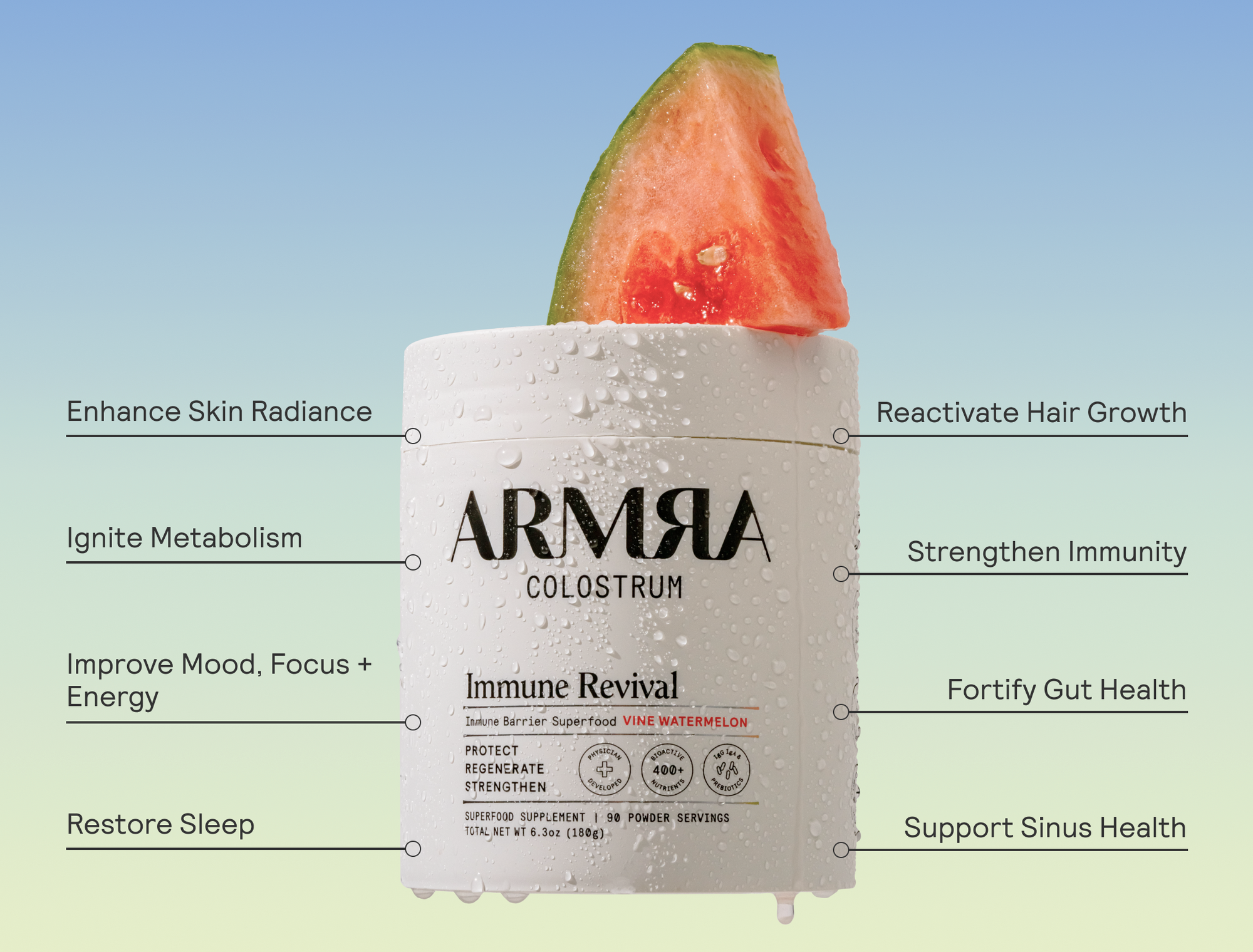 Armra Benefits